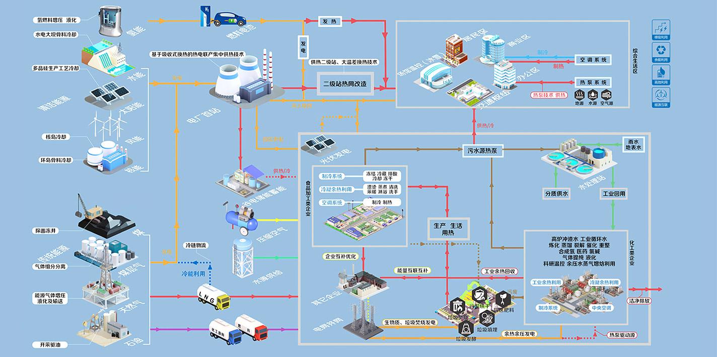 yp街机(中国)电子游戏官网