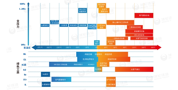 yp街机(中国)电子游戏官网